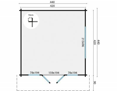 Blokhut Derby maatvoering
