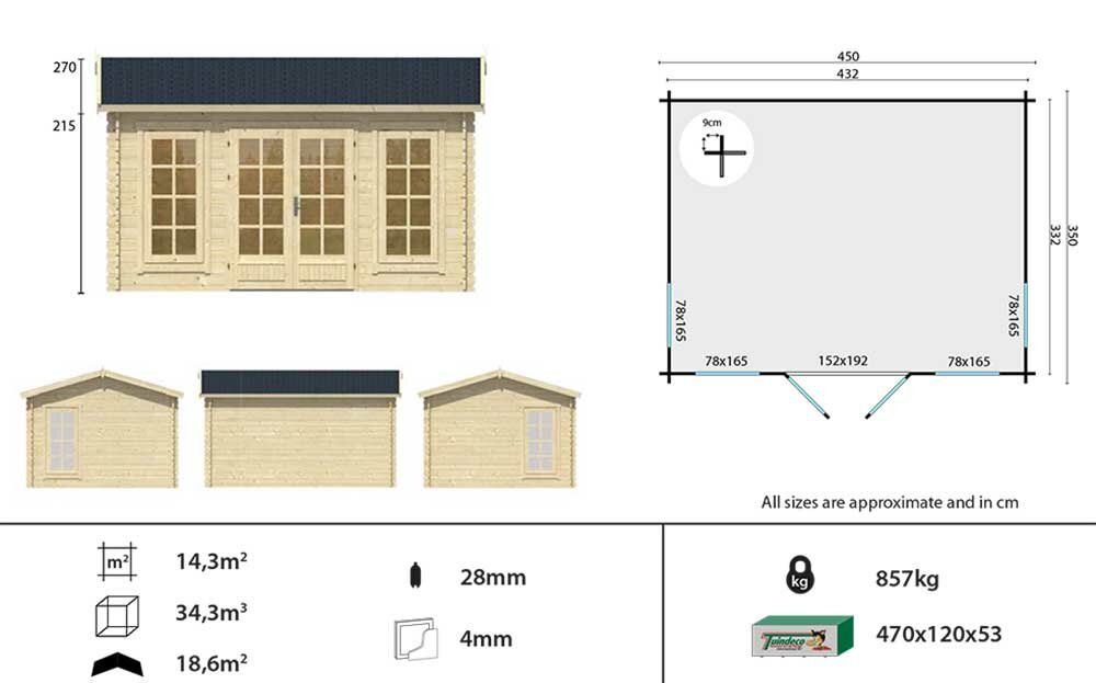 Blokhut Arne maatvoering