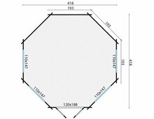 Blokhut Lynn maatvoering